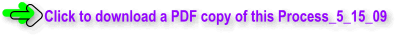click to PDF copy